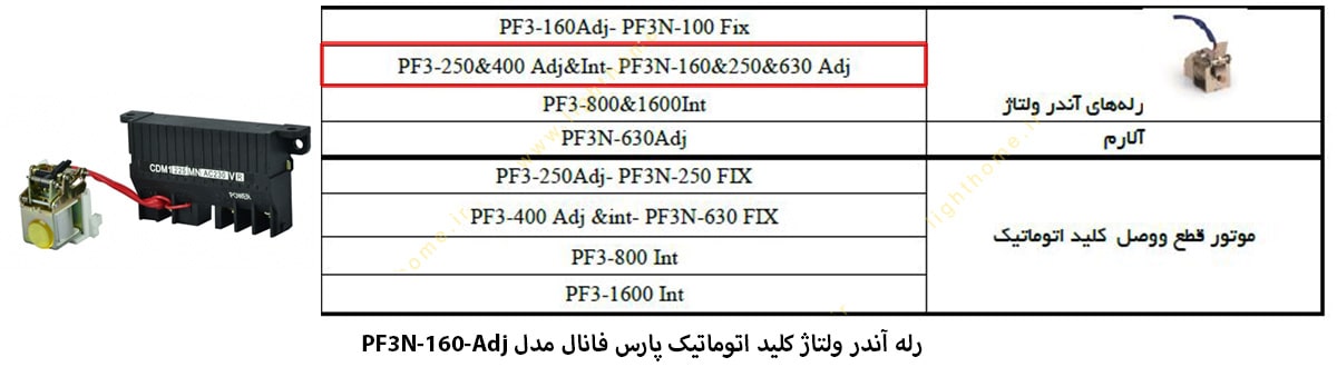 رله آندر ولتاژ کلید اتوماتیک پارس فانال مدل PF3N-160-Adj