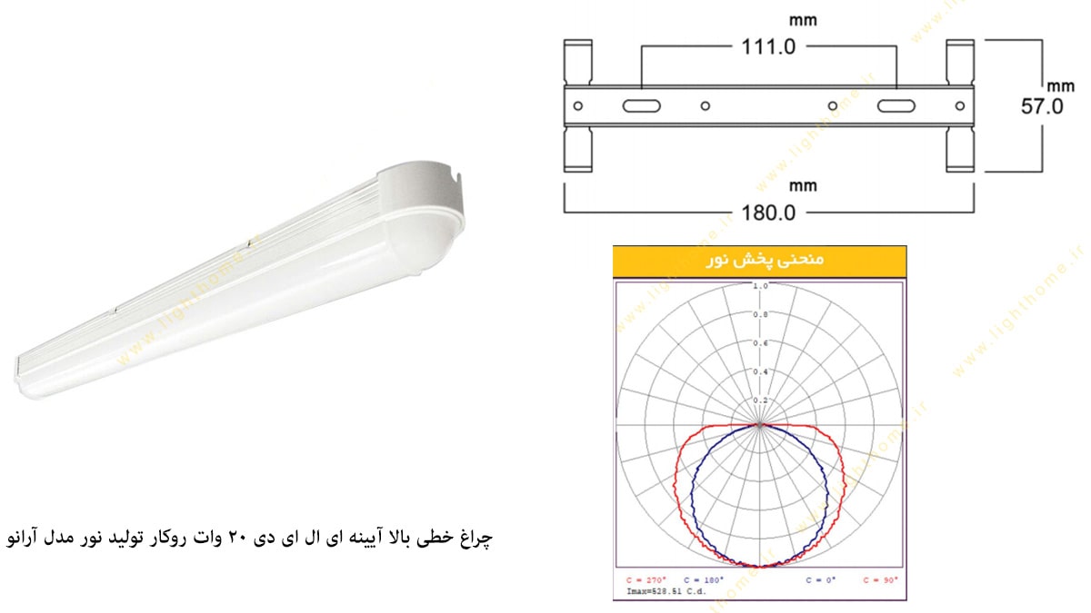 چراغ خطی بالا آیینه ای ال ای دی 20 وات روکار تولید نور مدل آرانو