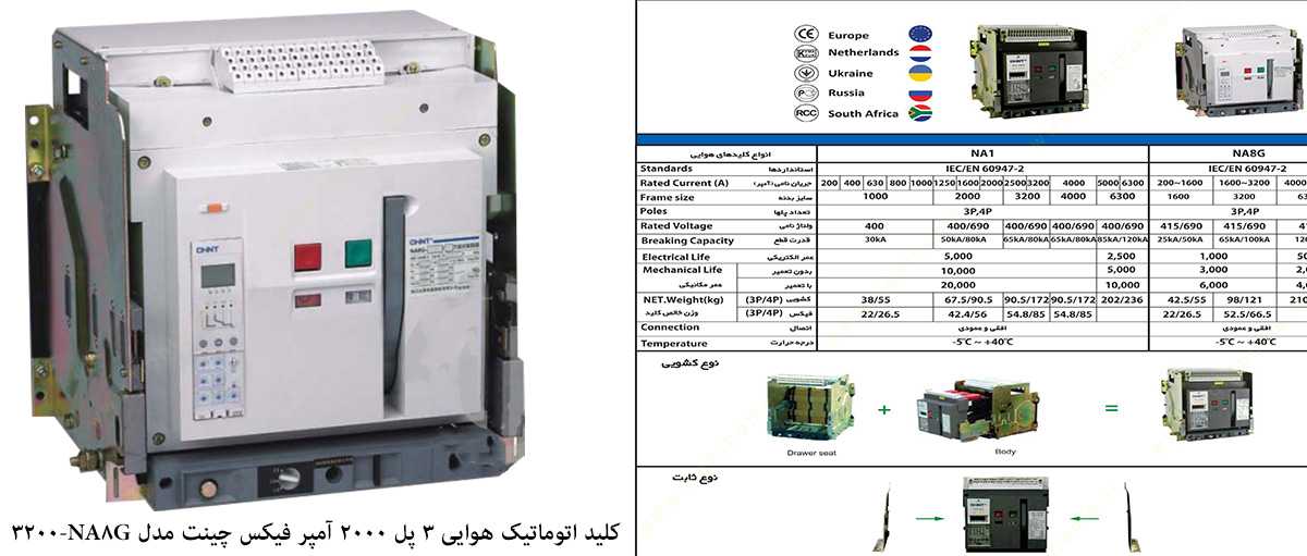 کلید اتوماتیک هوایی 3 پل 2000 آمپر فیکس چینت مدل NA8G-3200