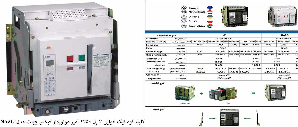 کلید اتوماتیک هوایی 3 پل 1250 آمپر موتوردار فیکس چینت مدل NA8G-1600