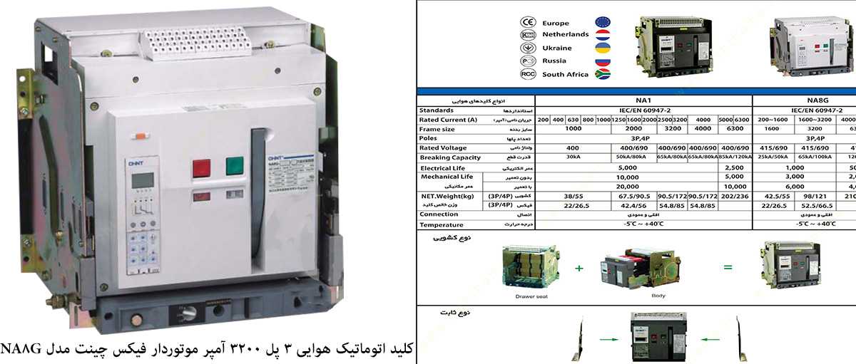 کلید اتوماتیک هوایی 3 پل 3200 آمپر موتوردار فیکس چینت مدل NA8G-3200