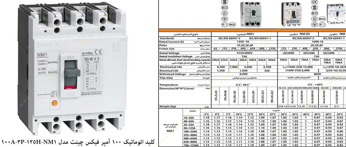 کلید اتوماتیک 100 آمپر فیکس چینت مدل NM1-125H-3P-100A