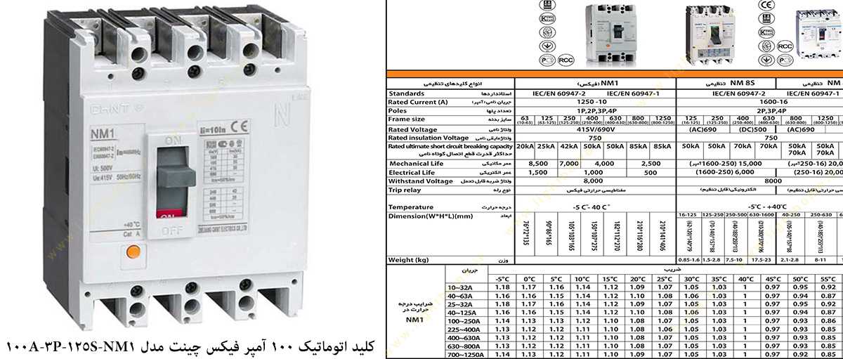 کلید اتوماتیک 100 آمپر فیکس چینت مدل NM1-125S-3P-100A