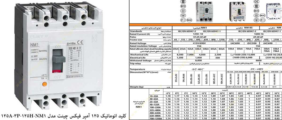 کلید اتوماتیک 125 آمپر فیکس چینت مدل NM1-125H-3P-125A