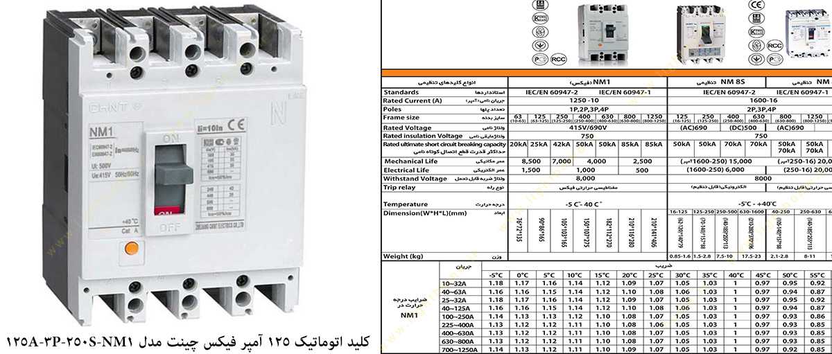 کلید اتوماتیک 125 آمپر فیکس چینت مدل NM1-250S-3P-125A