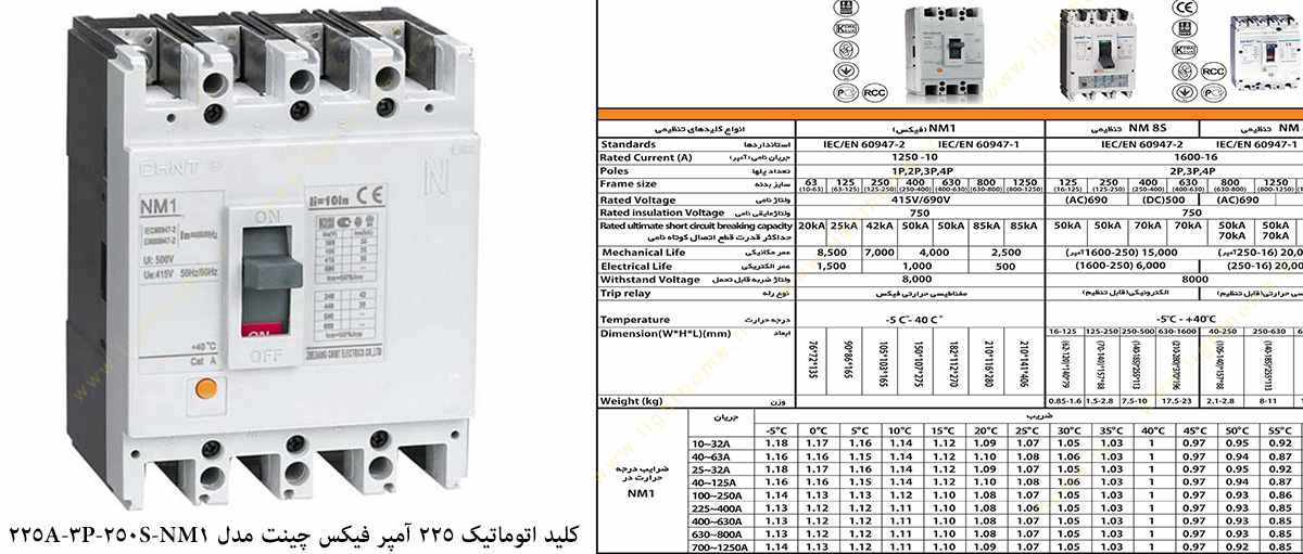 کلید اتوماتیک 225 آمپر فیکس چینت مدل NM1-250S-3P-225A