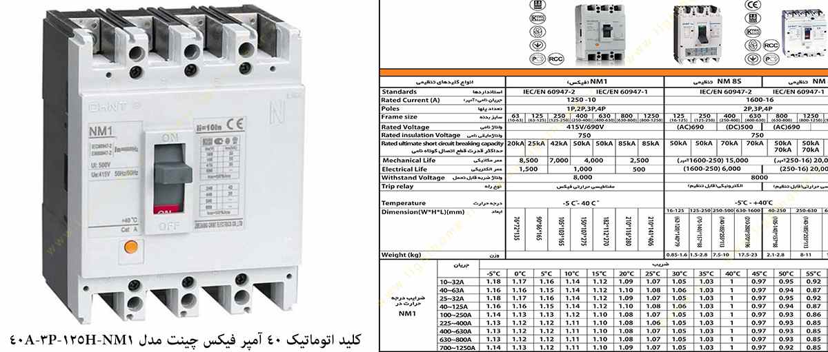 کلید اتوماتیک 40 آمپر فیکس چینت مدل NM1-125H-3P-40A