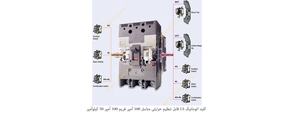 کلید اتوماتیک LS قابل تنظیم حرارتی متاسل 100 آمپر فریم 100 آمپر 50 کیلوآمپر