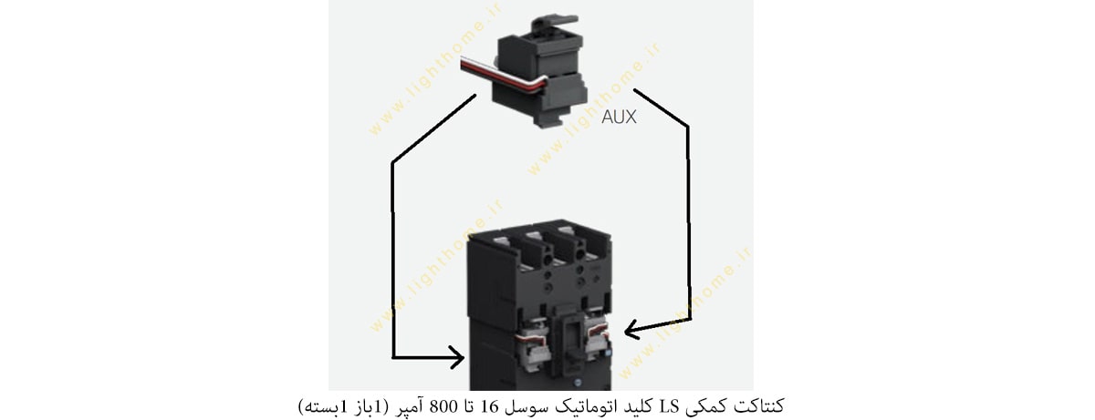 کنتاکت کمکی LS کلید اتوماتیک سوسل 16 تا 800 آمپر (1باز 1بسته)