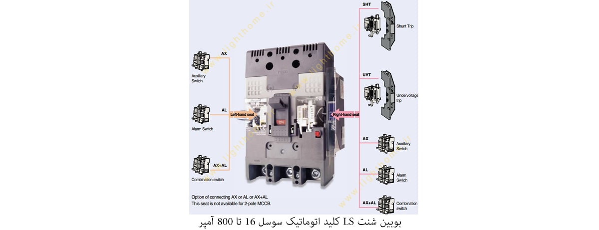 بوبین شنت LS کلید اتوماتیک سوسل 16 تا 800 آمپر