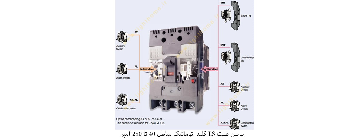 بوبین شنت LS کلید اتوماتیک متاسل 40 تا 250 آمپر