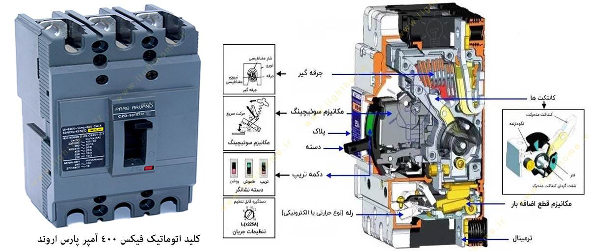 کلید اتوماتیک فیکس 400 آمپر پارس اروند