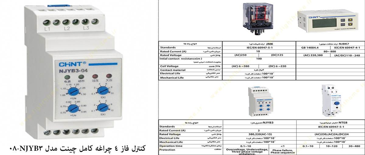 کنترل فاز 4 چراغه کامل چینت مدل NJYB3-08