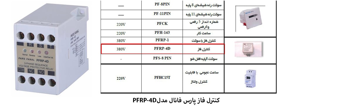 کنترل فاز پارس فانال مدل PFRP-4D