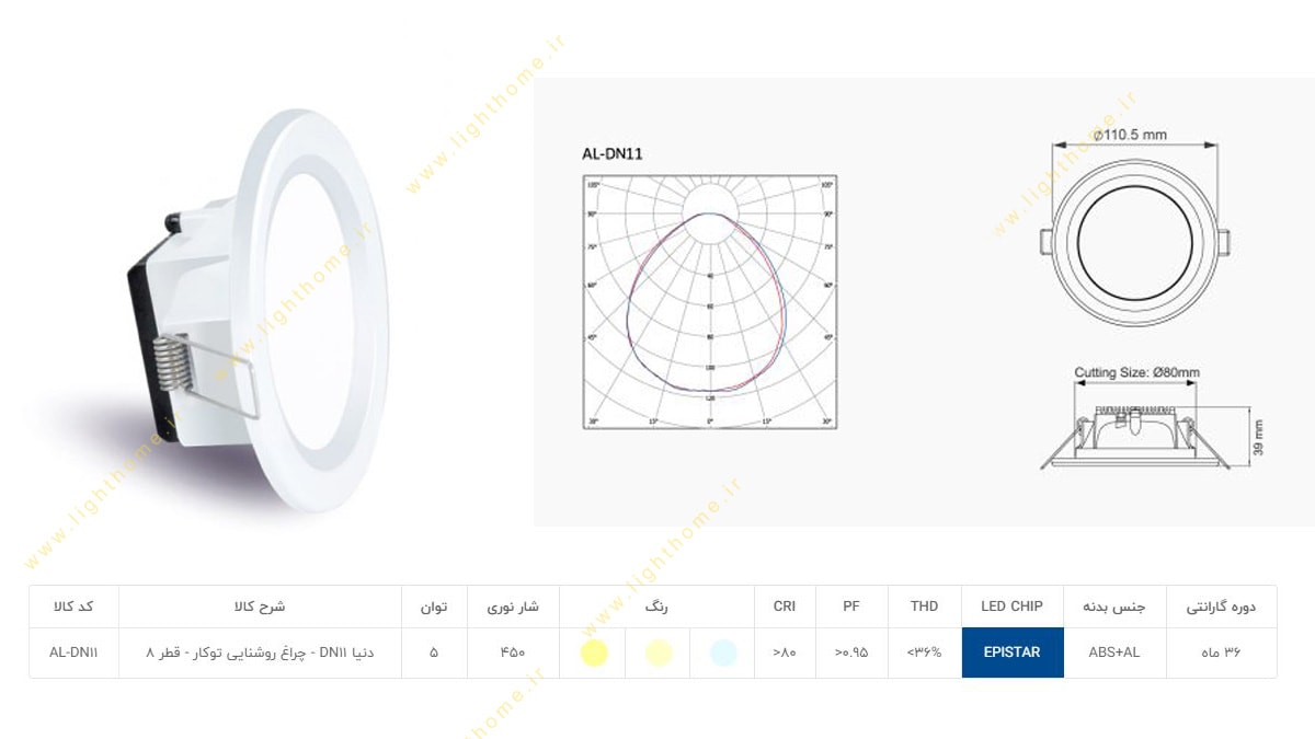 چراغ پنلی 5 وات SMD توکار آلتون مدل دنیا AL-DN11