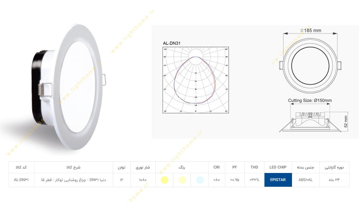 چراغ پنلی 12 وات SMD توکار آلتون مدل دنیا AL-DN31