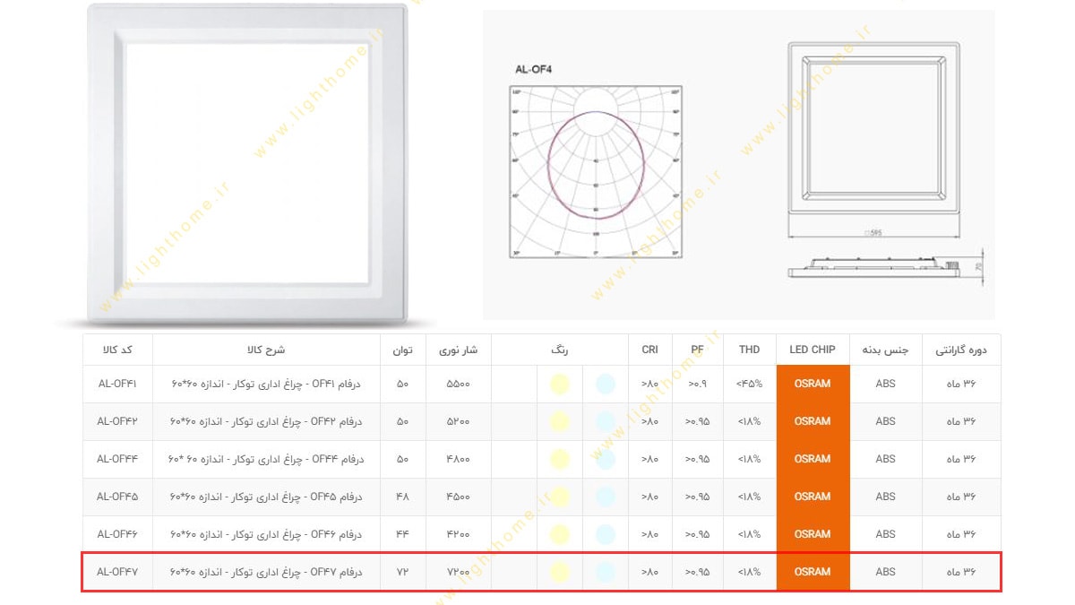 پنل 60x60 توکار 72 وات SMD آلتون مدل درفام AL-OF47