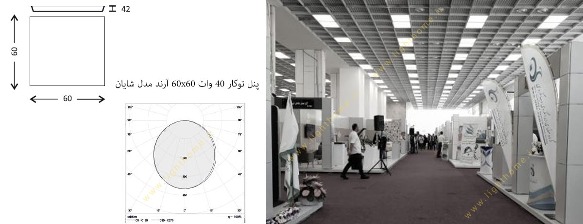 پنل توکار 40 وات 60x60 آرند مدل شایان