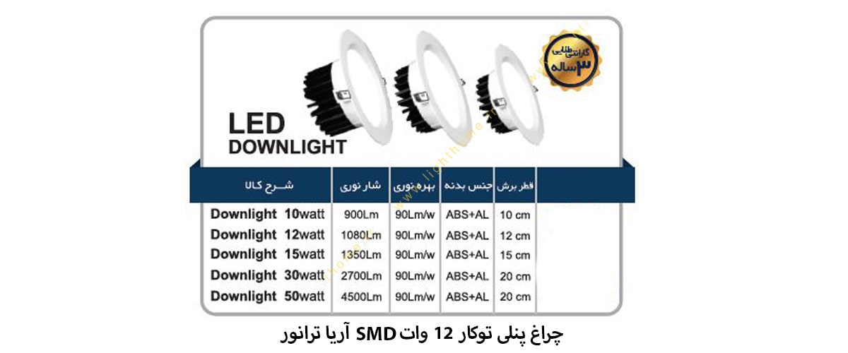 چراغ پنلی SMD توکار 12 وات آریا ترانور