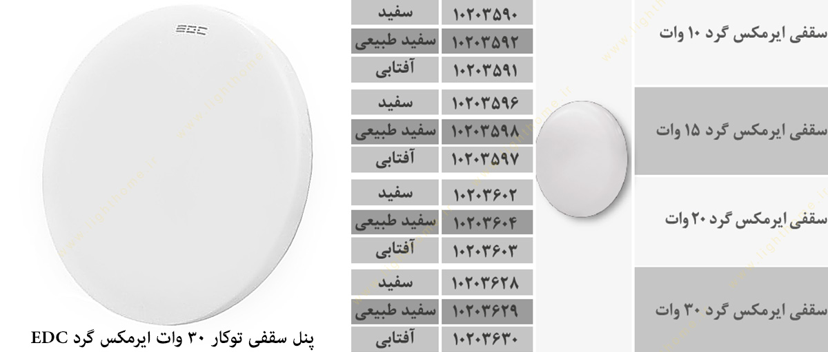 پنل سقفی توکار 30 وات ایرمکس گرد EDC