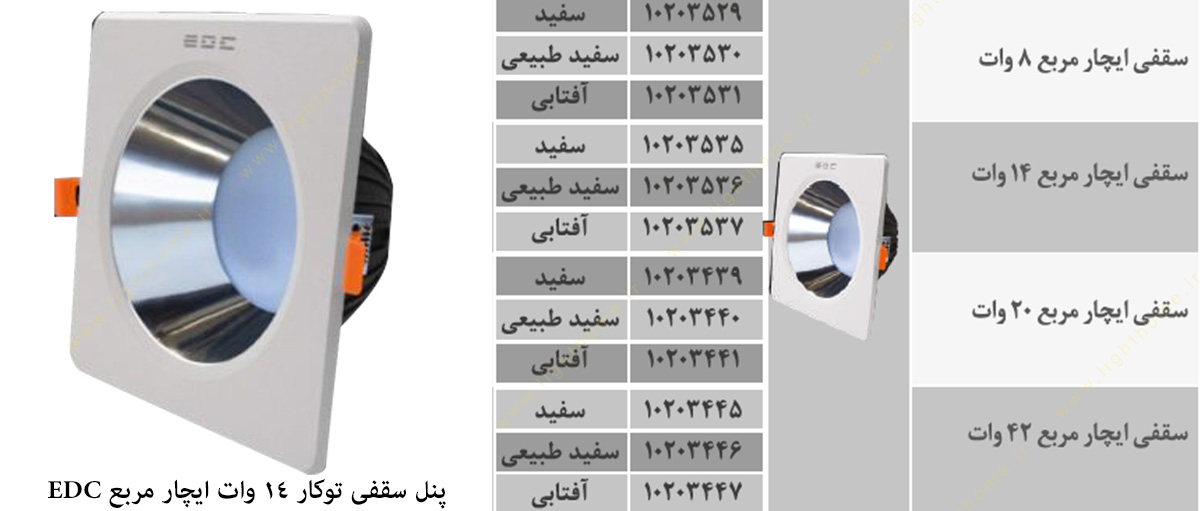 پنل سقفی توکار 14 وات ایچار مربع EDC