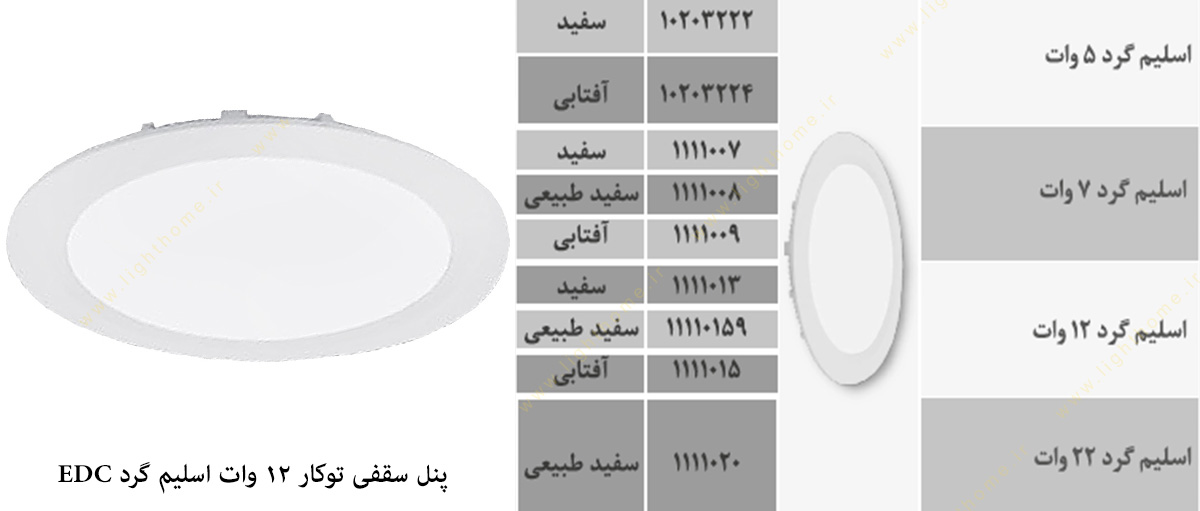 پنل سقفی توکار 12 وات اسلیم گرد EDC