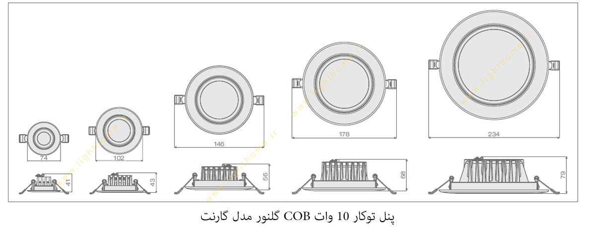 پنل توکار 10 وات COB گلنور مدل گارنت