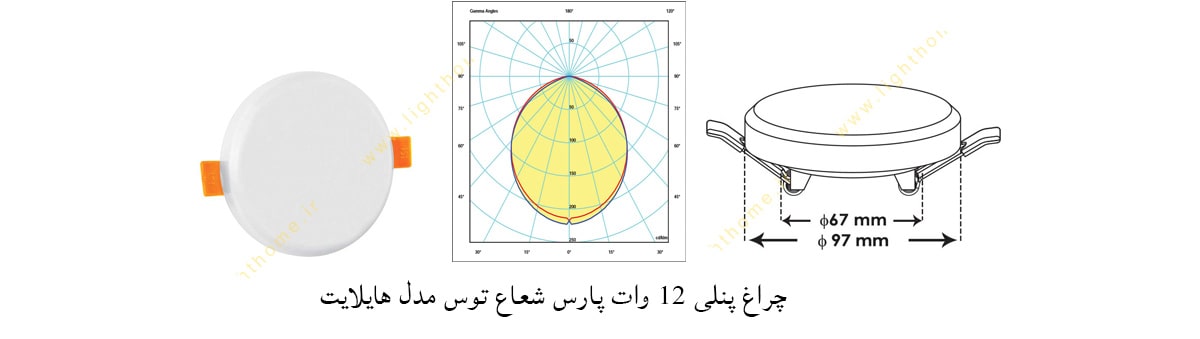 چراغ پنلی SMD توکار 12 وات پارس شعاع توس مدل هایلایت