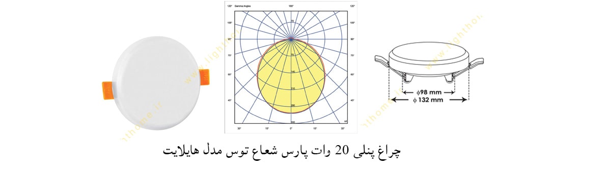 چراغ پنلی SMD توکار 20 وات پارس شعاع توس مدل هایلایت