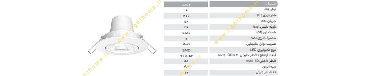 چراغ سقفی یکپارچه 6 وات پارس شهاب