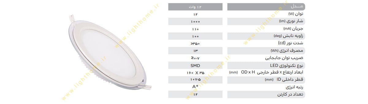 مشخصات چراغ پنلی SMD گرد توکار دور شیشه 12 وات پارس شهاب