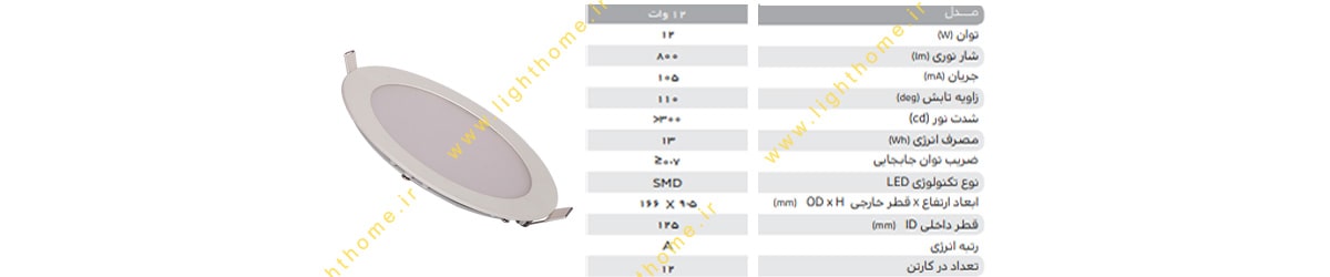چراغ پنلی گرد 12 وات باریک پارس شهاب مدل اسلیم
