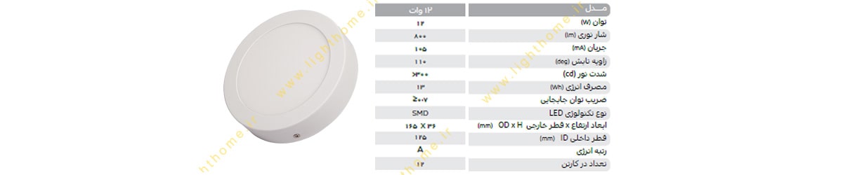 چراغ پنلی SMD گرد روکار 12 وات پارس شهاب