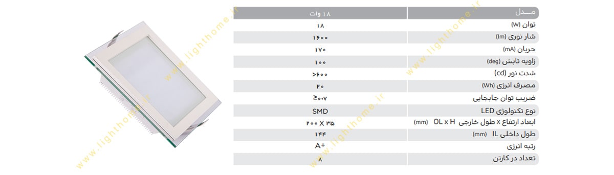 چراغ پنلی SMD مربع توکار دور شیشه 18 وات پارس شهاب