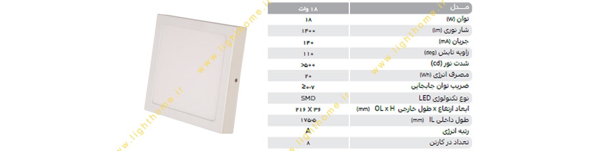 چراغ پنلی SMD مربعی روکار 18 وات پارس شهاب