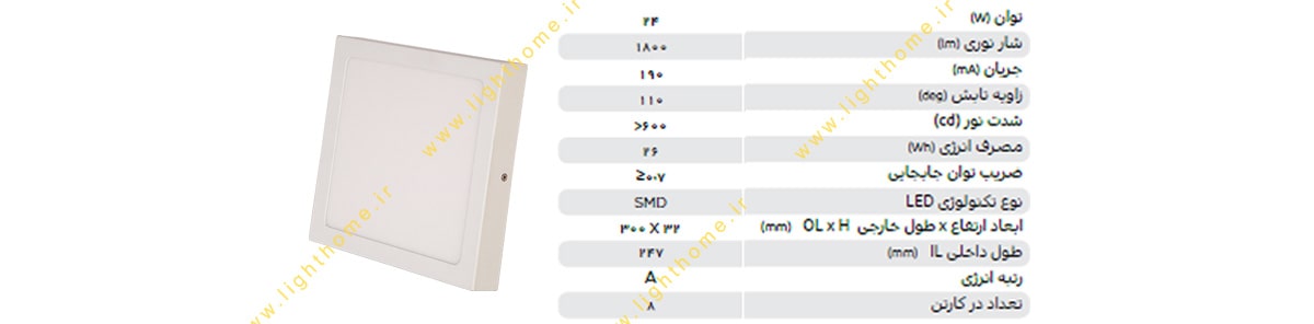 چراغ پنلی SMD مربعی روکار 24 وات پارس شهاب