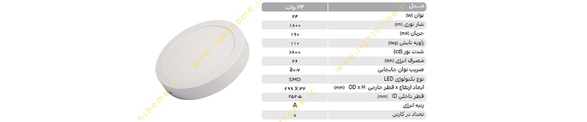 چراغ پنلی SMD گرد روکار 24 وات پارس شهاب