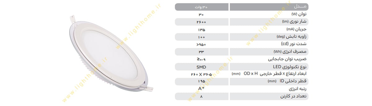 چراغ پنلی SMD گرد توکار دور شیشه 30 وات پارس شهاب