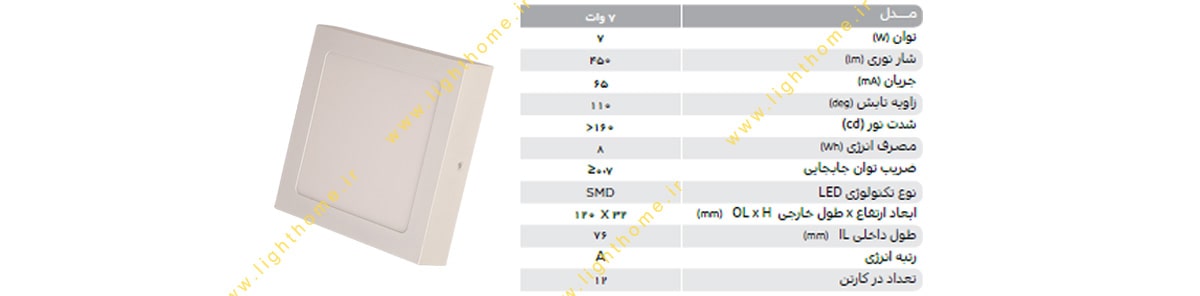چراغ پنلی SMD مربع روکار 7 وات پارس شهاب