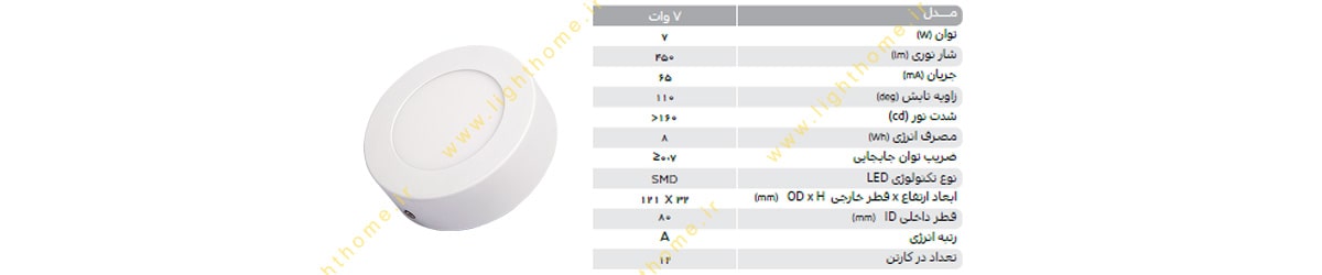 چراغ پنلی SMD گرد روکار 7 وات پارس شهاب