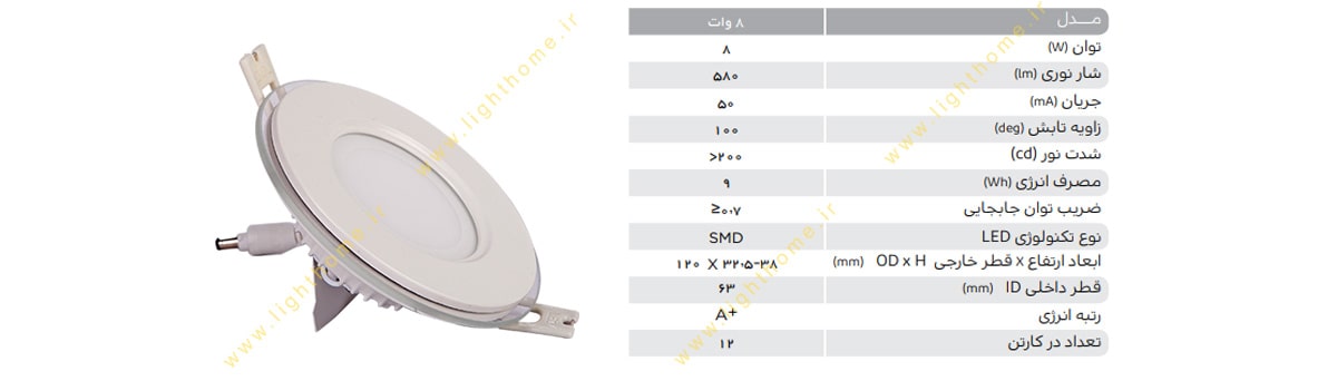 چراغ پنلی SMD گرد توکار دورشیشه 8 وات پارس شهاب