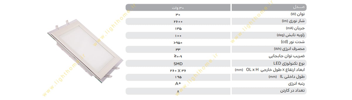 چراغ پنلی SMD مربع توکار دور شیشه 30 وات پارس شهاب