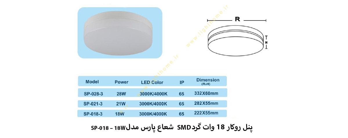 پنل روکار 18 وات SMD شعاع پارس مدل SP-018–18W