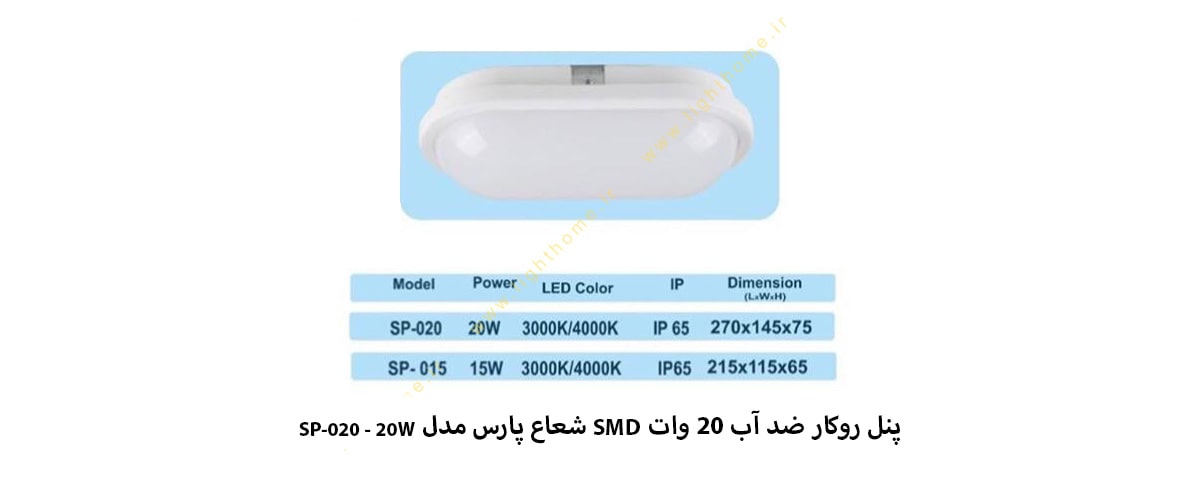 پنل روکار ضد آب 20 وات SMD شعاع پارس مدل SP-020-20W