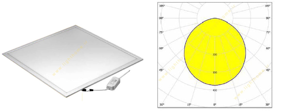 پنل ال ای دی 60x60 توکار 50 وات تابشگران مدل پارسه