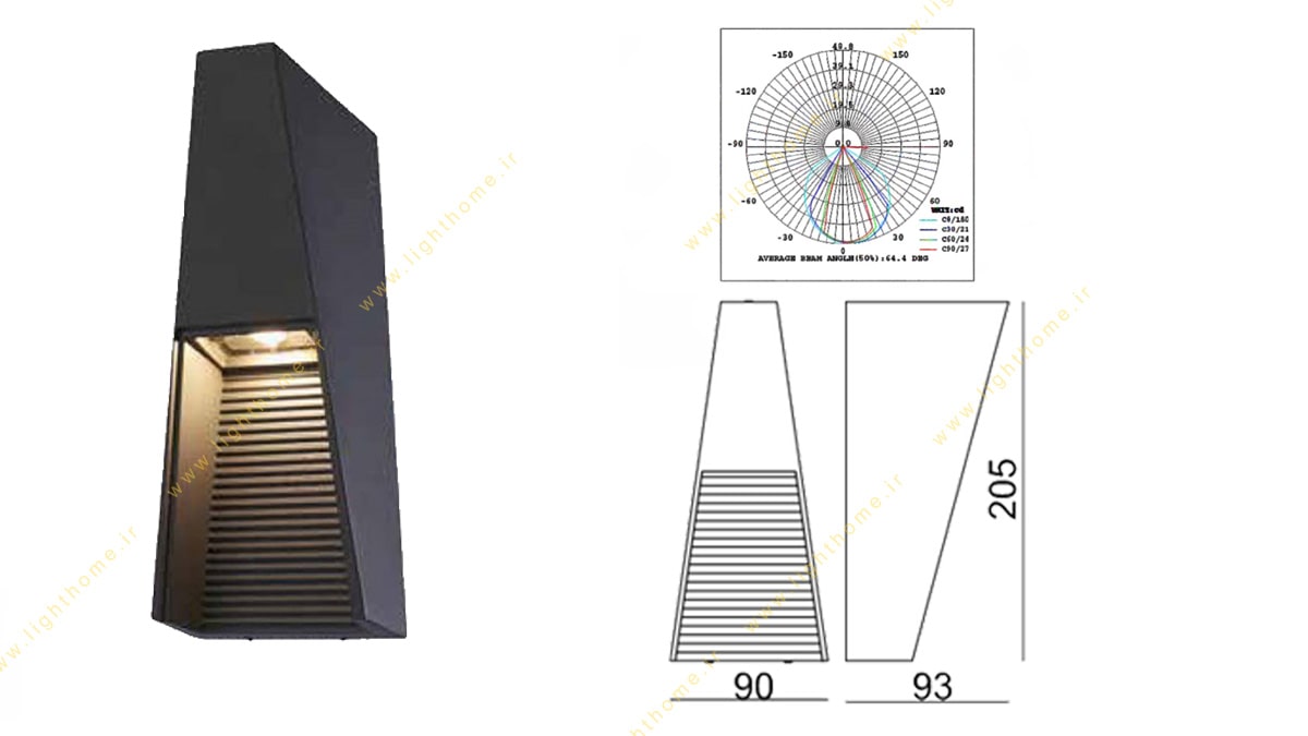 چراغ دیواری حیاطی 6 وات دو طرفه NVC مدل LA-WLED4835