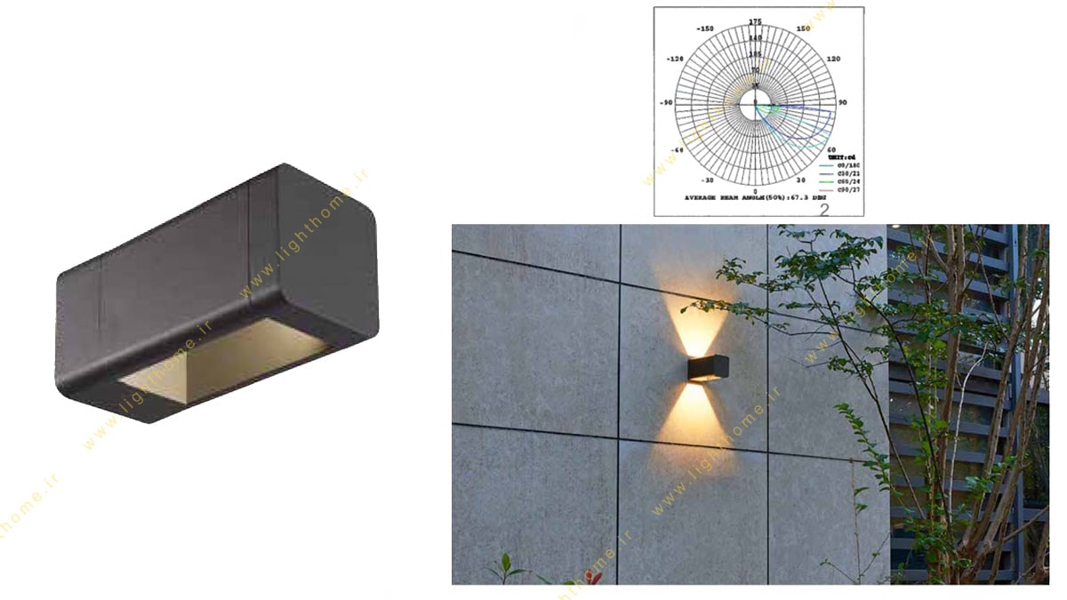 چراغ دیواری حیاطی 7 وات دو طرفه NVC مدل LA-G/WLED1463