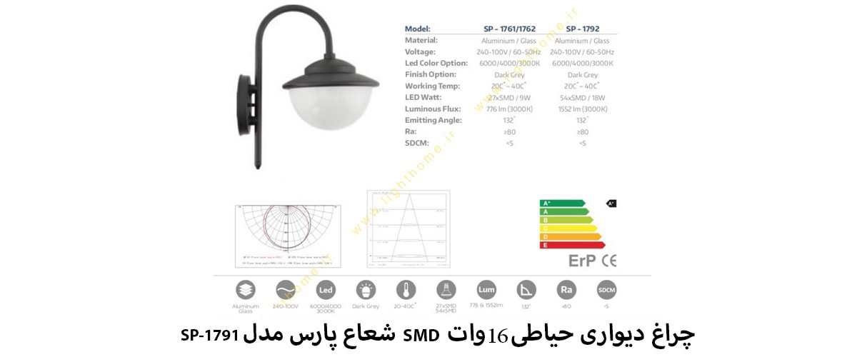 چراغ دیواری حیاطی 16 وات SMD شعاع پارس مدل SP-1791