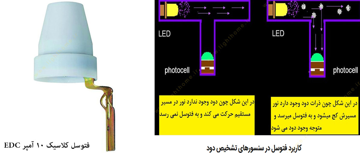 فتوسل کلاسیک 10 آمپر EDC