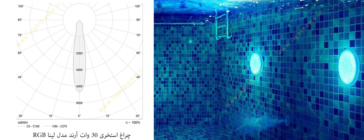 چراغ استخری 30 وات آرند مدل لینا RGB